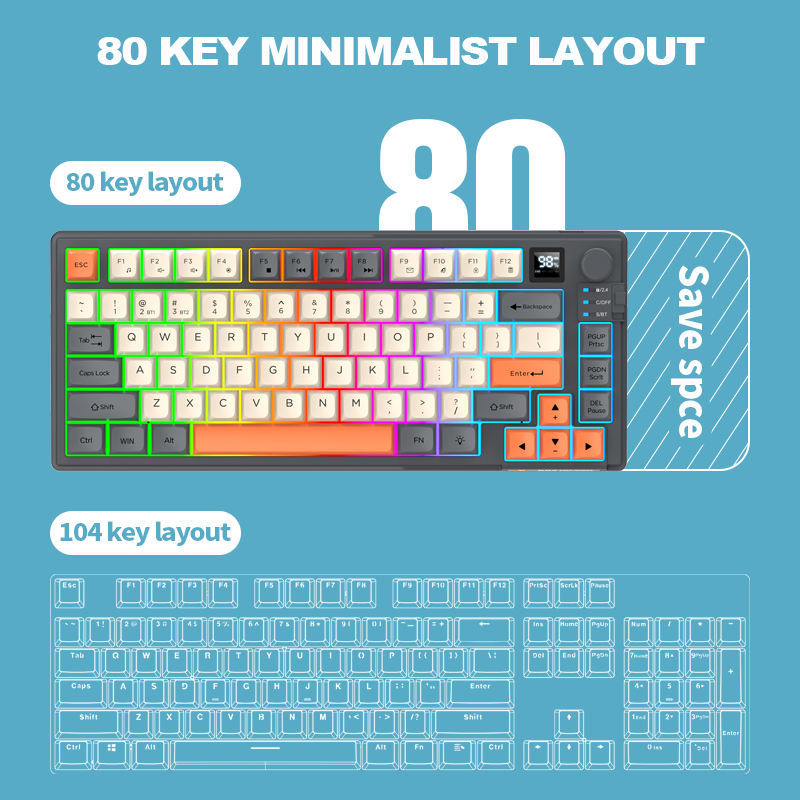 Combo clavier et souris de jeu - Gaming Keyboard Mouse Combo avis et prix