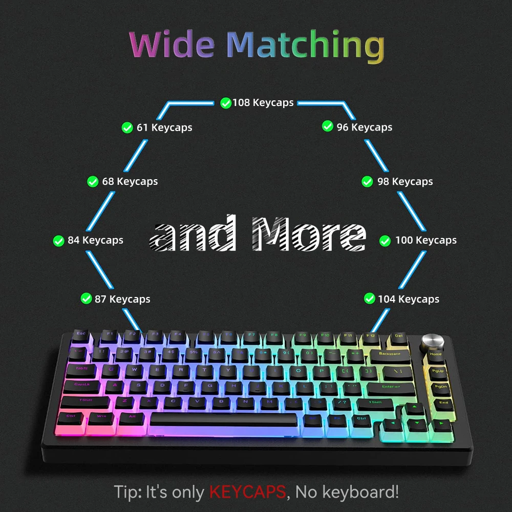 Nouveau Pudding PBT Keycaps 12 - Gaming Keyboard And Mouse For Xbox avis et prix
