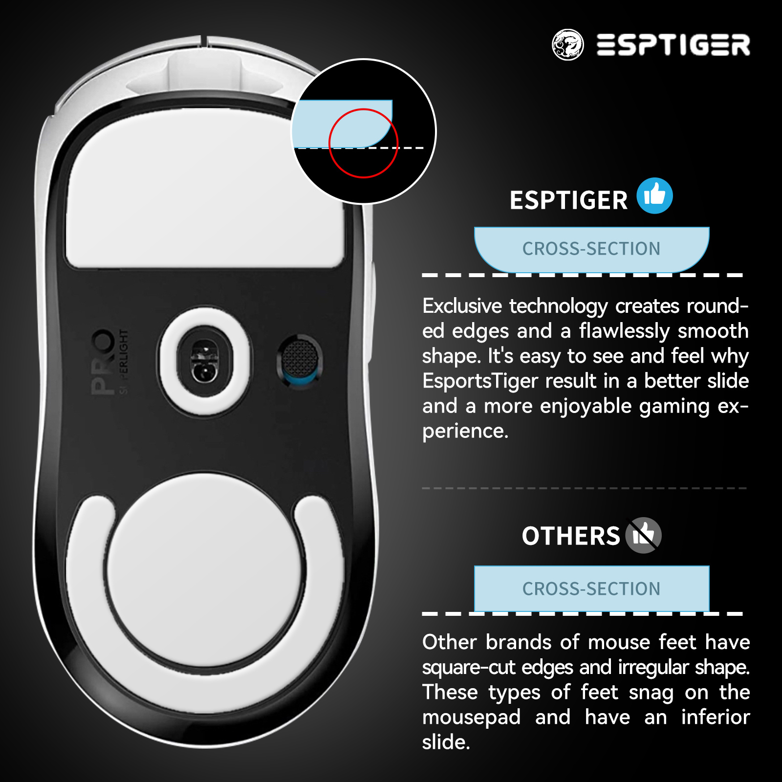 1 paquet de patins de souris d - Logitech Mouse G Pro X Superlight avis et prix