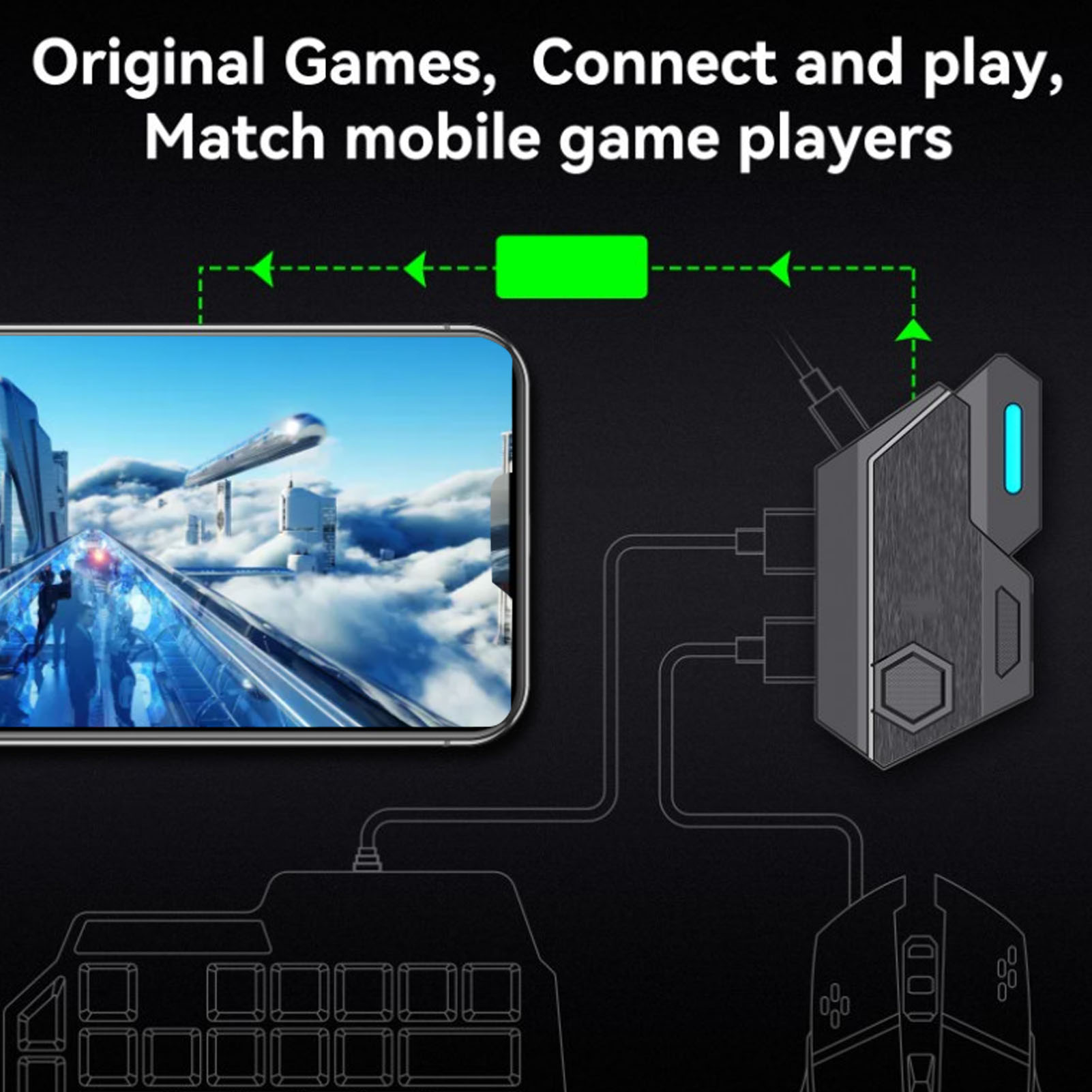 Pack combiné de jeu Mobile, co - Gaming Keyboard Mouse Combo avis et prix