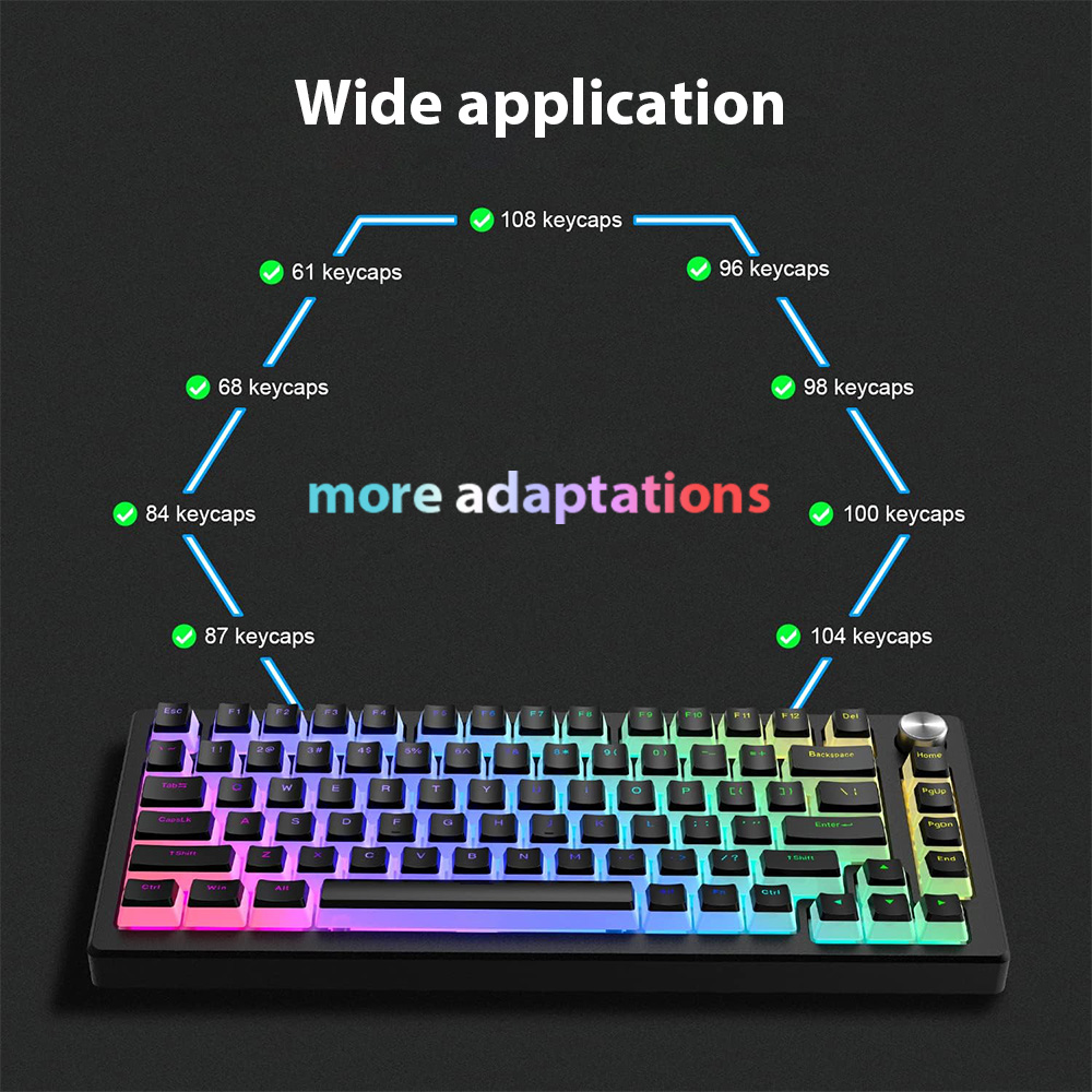 129 touches Pudding Keycaps PB - Gaming Keyboard No Rgb avis et prix