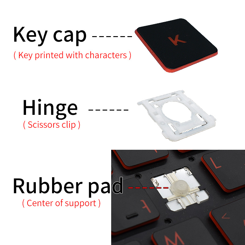 Capuchons de touches de rempla - Gaming Keyboard Hp avis et prix