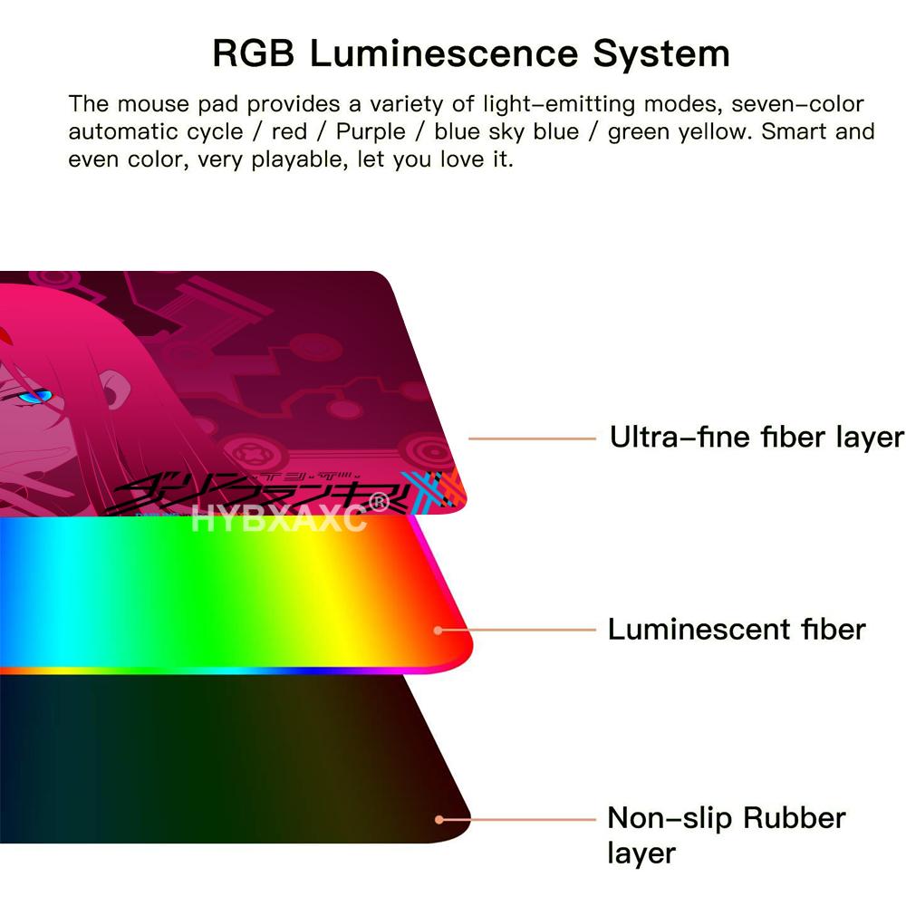 Tapis de souris LED RGB mignon - Gaming Keyboard No Rgb avis et prix